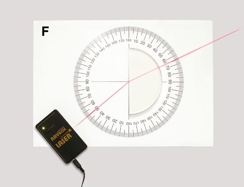Demo-Set Geometrische Optik, magnethaftend