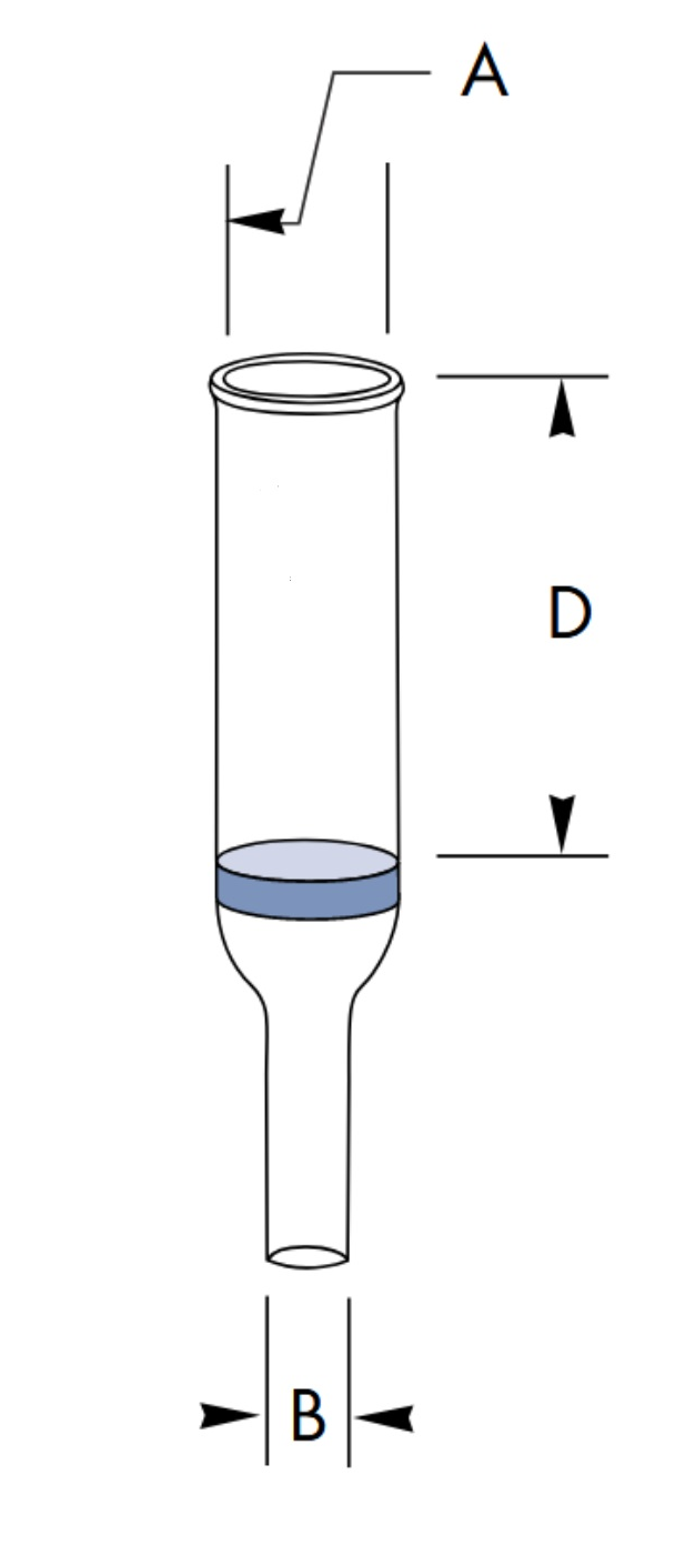 Filternutschen Mikro, 2 ml Inhalt, Porosität D4 (10 – 16 μm)