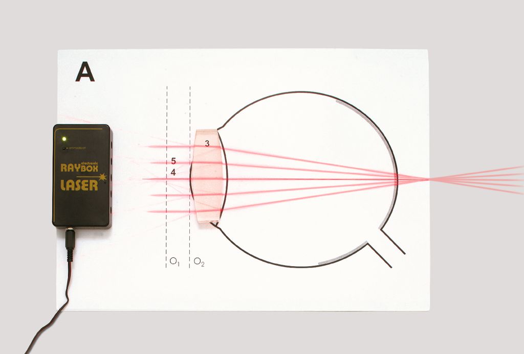 Laser Ray Box, magnethaftend
