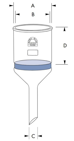 Filternutschen, 125 ml Inhalt, Porosität D3 (16 – 40 μm)