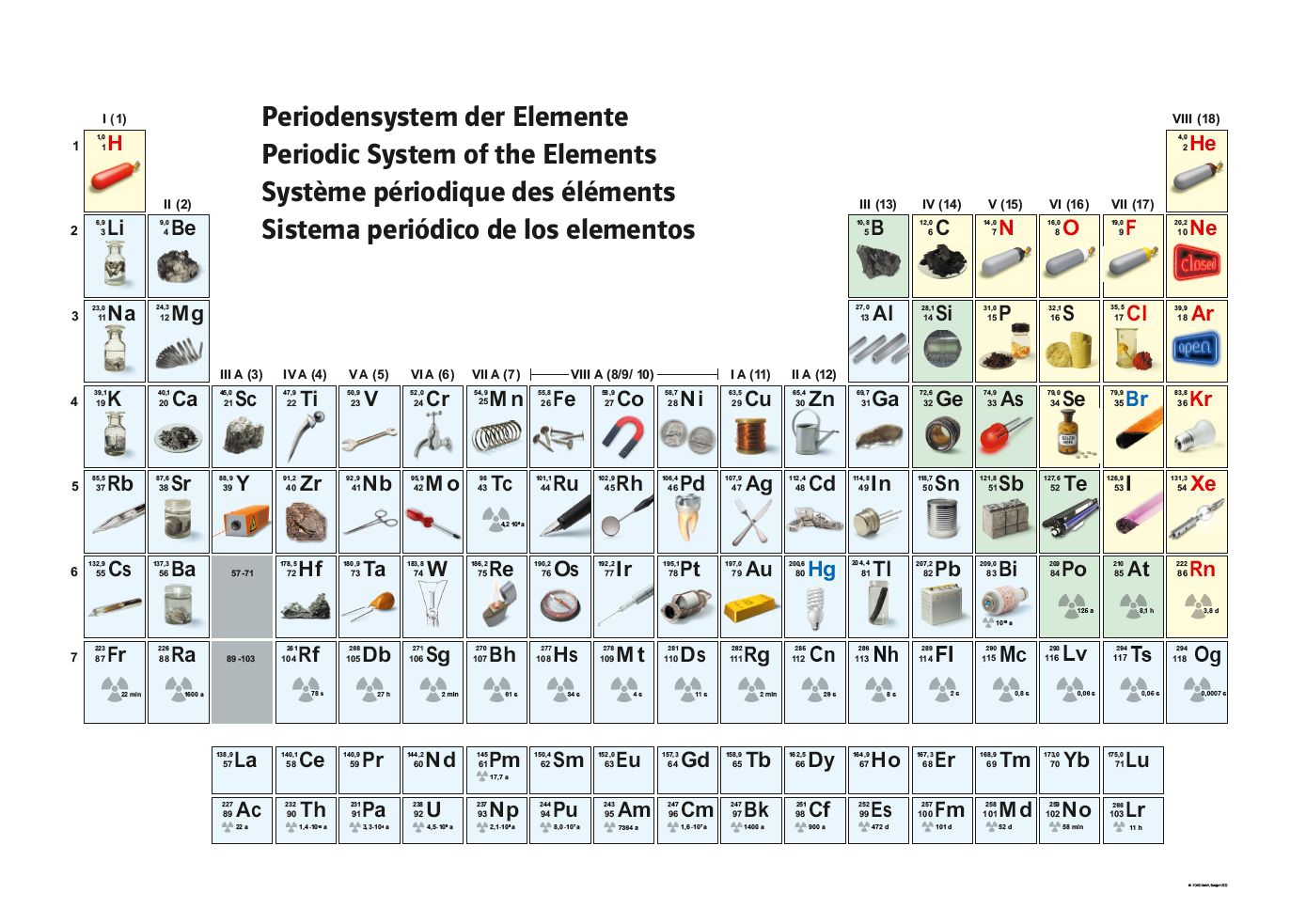 H elements