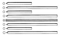 Aluminium-Stabelektrode, rund